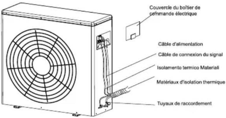 TCL M24D1W0 - Instructions de câblage - 1