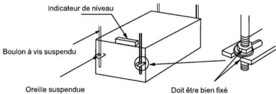 TCL M24D1W0 - Conseils pour l'installation du tuyau de retour d'air et du tuyau de sortie - 4