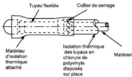 TCL M24D1W0 - Installation de tuyau de drainage intérieur - 2