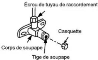TCL M24D1W0 - ■ Consignes d'évacuation - 2