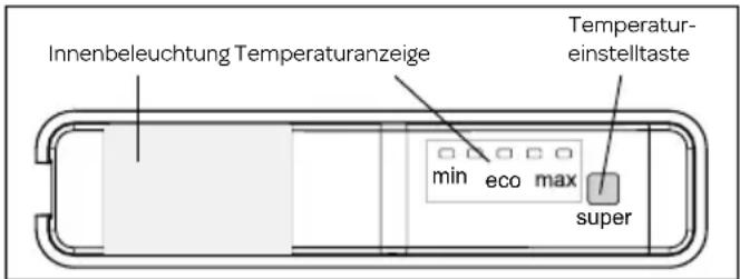 INVENTUM IKK0882D - TEMPERATUR EINSTELLEN - 1