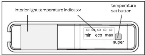 INVENTUM IKK0882D - SETTING THE TEMPERATURE - 1