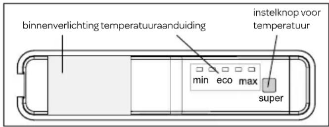 INVENTUM IKK0882D - TEMPERATUUR INSTELLEN - 1