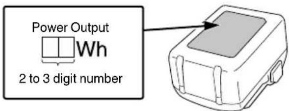 HiKOKI CS1825DC - WARNING - 1