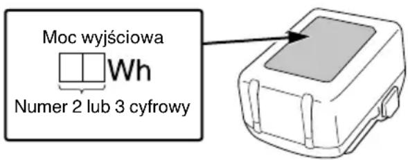 HiKOKI CS1825DC - OSTRZEŻENIE - 1