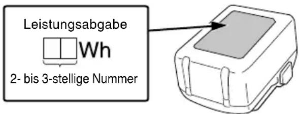 HiKOKI CS1825DC - WARNUNG - 1