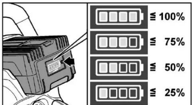 Fuxtec E214C - Battery state of charge - 1