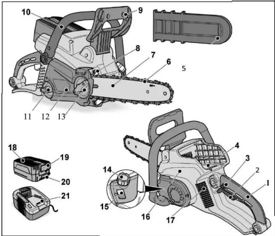 Fuxtec E214C - Vued'ensemble - 1