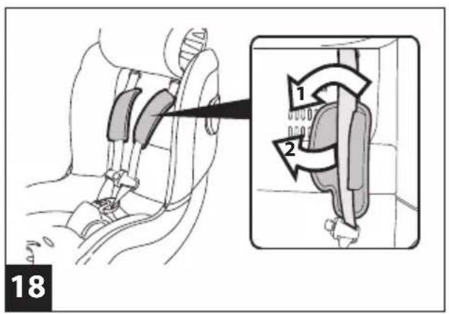 PEG PEREGO Viaggio Twist - 19