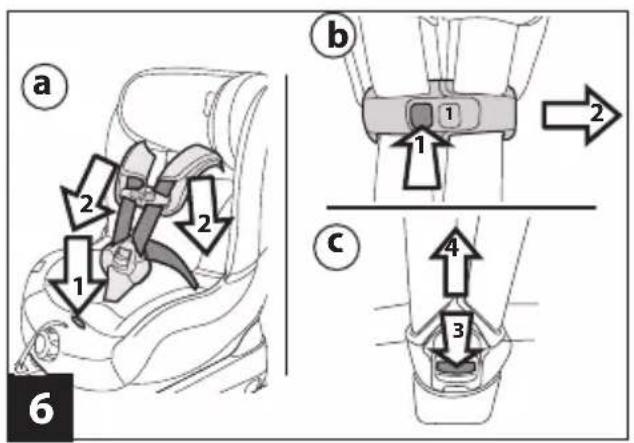 PEG PEREGO Viaggio Twist - 7