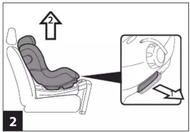 PEG PEREGO Viaggio Twist - 3