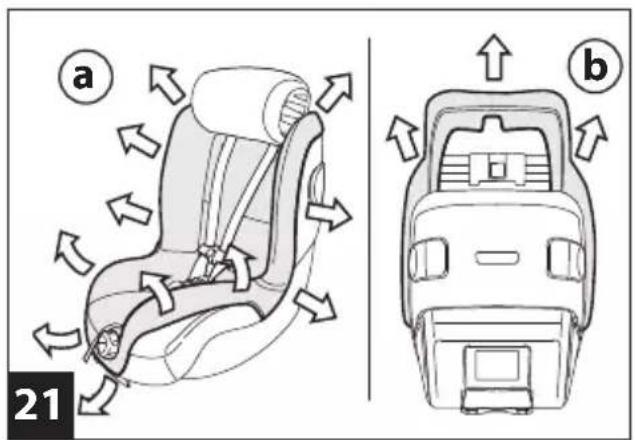 PEG PEREGO Viaggio Twist - 22