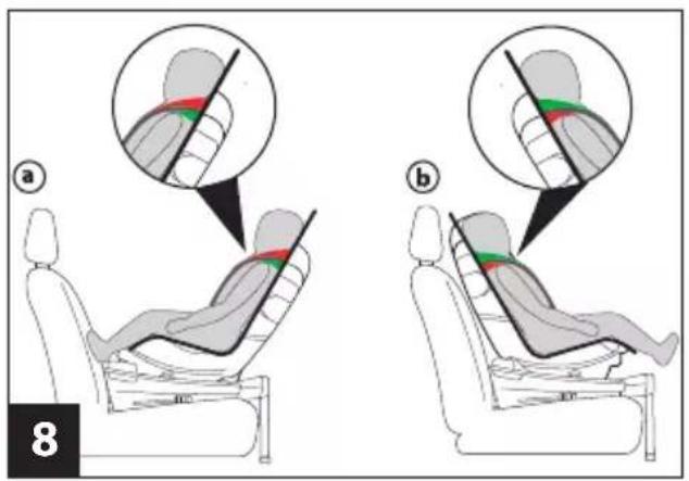 PEG PEREGO Viaggio Twist - 9