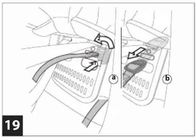 PEG PEREGO Viaggio Twist - 20