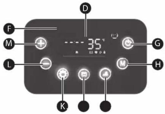 Ambiano GT-SF-ELK-01 - Produktbestandteile / Lieferumfang - 5