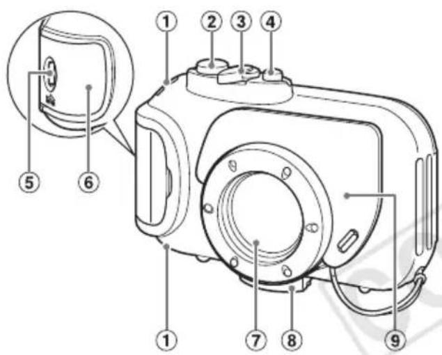 CANON WP-DC37 - 部件指南 - 1