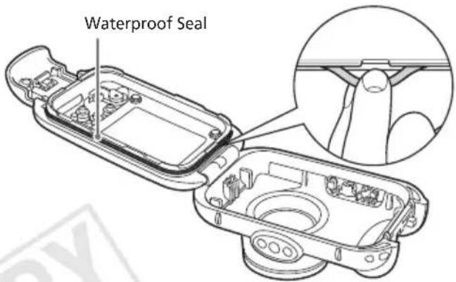 CANON WP-DC37 - Release the catch to open the case. When using commercially available - 1