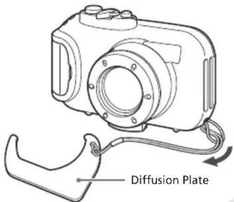 CANON WP-DC37 - Do not attach the strap included with the camera. - 1