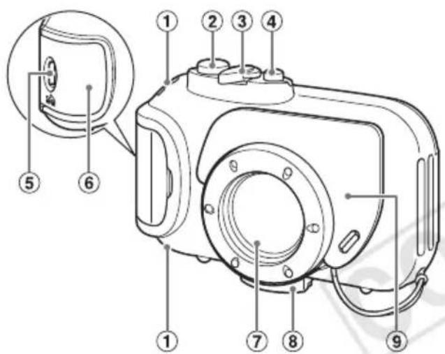 CANON WP-DC37 - Guida ai componenti - 1