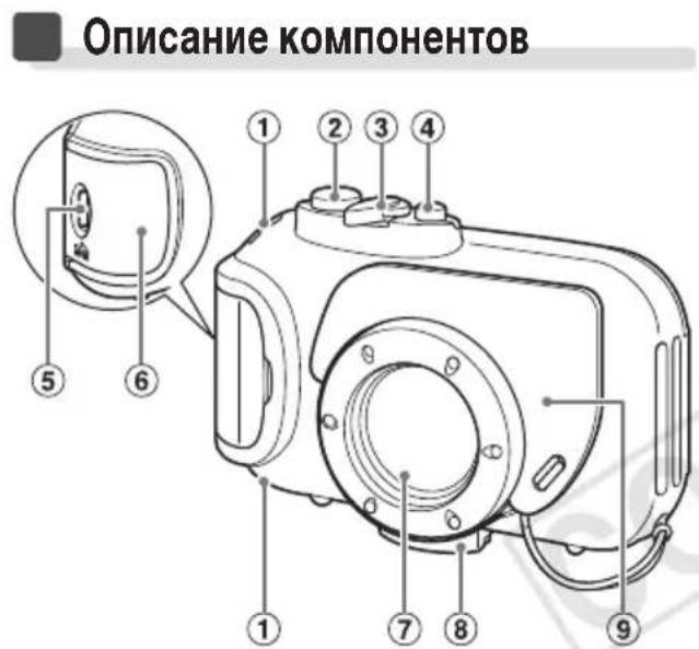 CANON WP-DC37 - Bodonepponucaem npoknaKa - 2