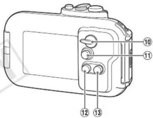 CANON WP-DC37 - Guía de componentes - 2