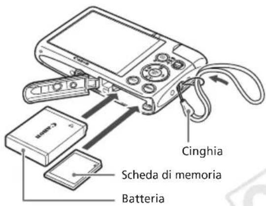 CANON WP-DC37 - Preparazione della fotocamera - 1