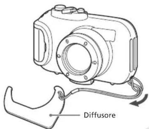 CANON WP-DC37 - Collegare la cinghia. - 1
