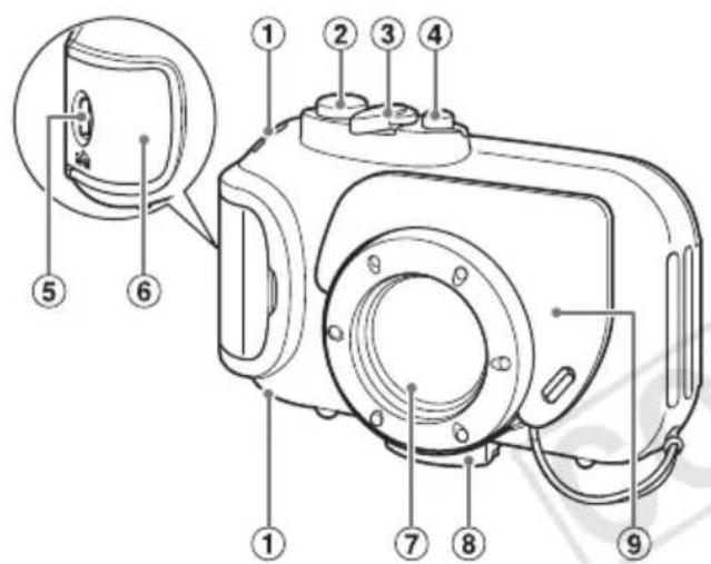 CANON WP-DC37 - Components Guide - 1