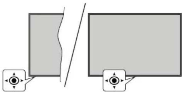 PANASONIC TX-48MZ800E - Controlo da TV e Funcionamento - 1