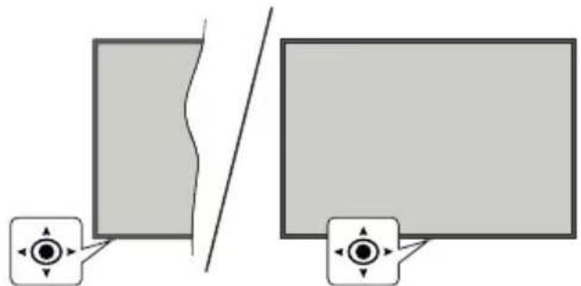 PANASONIC TX-48MZ800E - TV-bediening &amp; Operation - 1