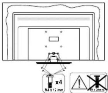 PANASONIC TX-48MZ800E - Montage der Standfüße - 3