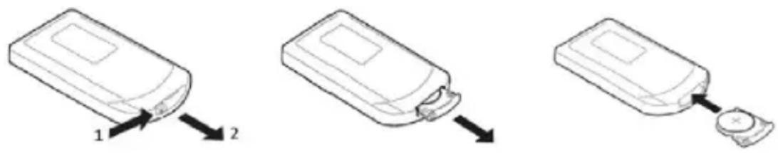 ARDES AR4P22FP - Batterien - 1