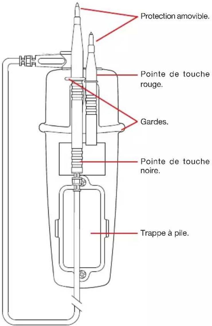 CHAUVIN ARNOUX C.A 742 IP2X - AU DOS - 1