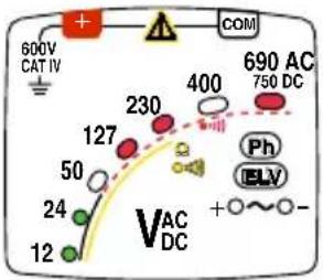 CHAUVIN ARNOUX C.A 742 IP2X - AUTO-TEST - 4