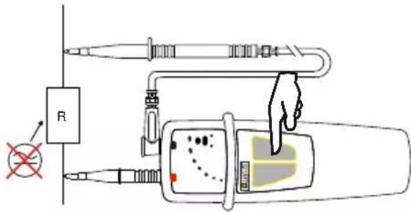 CHAUVIN ARNOUX C.A 742 IP2X - CONTINUITY DETECTION - 1