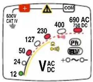 CHAUVIN ARNOUX C.A 742 IP2X - AUTO-TEST - 3