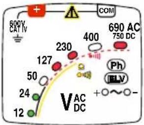 CHAUVIN ARNOUX C.A 742 IP2X - SELBSTTEST - 4