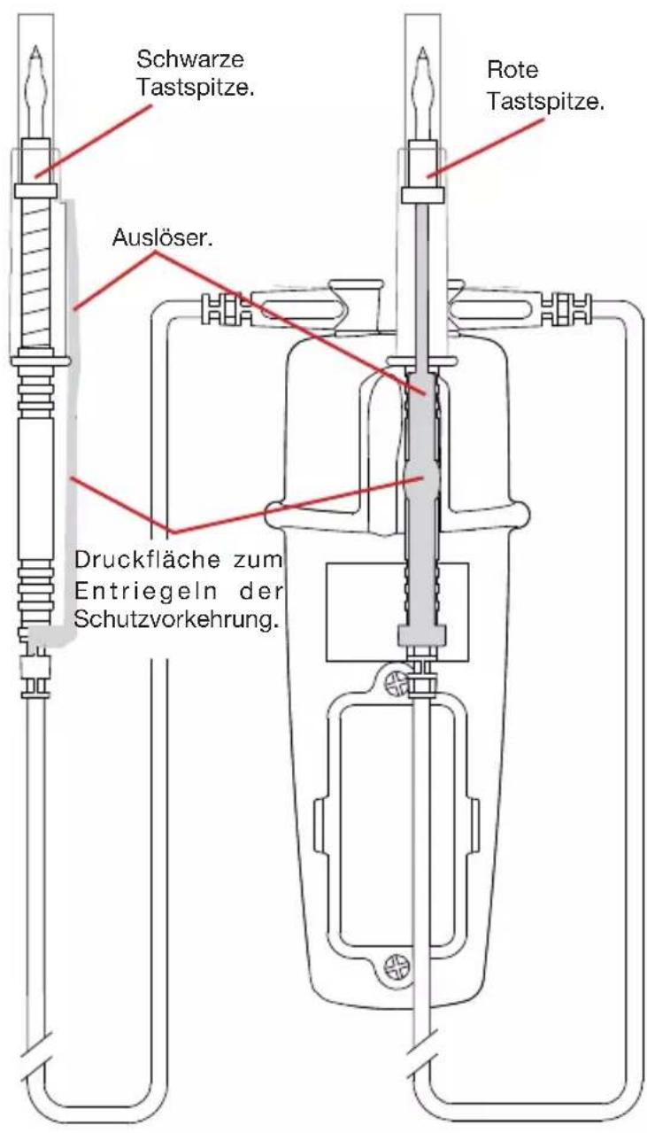 CHAUVIN ARNOUX C.A 742 IP2X - TASTSPITZEN IP2X - 1