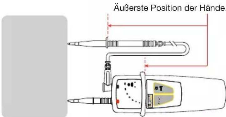 CHAUVIN ARNOUX C.A 742 IP2X - SPANNUNGSPRÜFUNG - 1