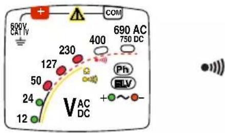 CHAUVIN ARNOUX C.A 742 IP2X - VOLTAGE DETECTION - 2