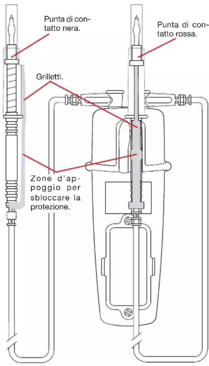 CHAUVIN ARNOUX C.A 742 - PUNTE DI CONTATTO IP2X - 1