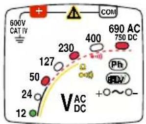 CHAUVIN ARNOUX C.A 742 - SELBSTTEST - 3