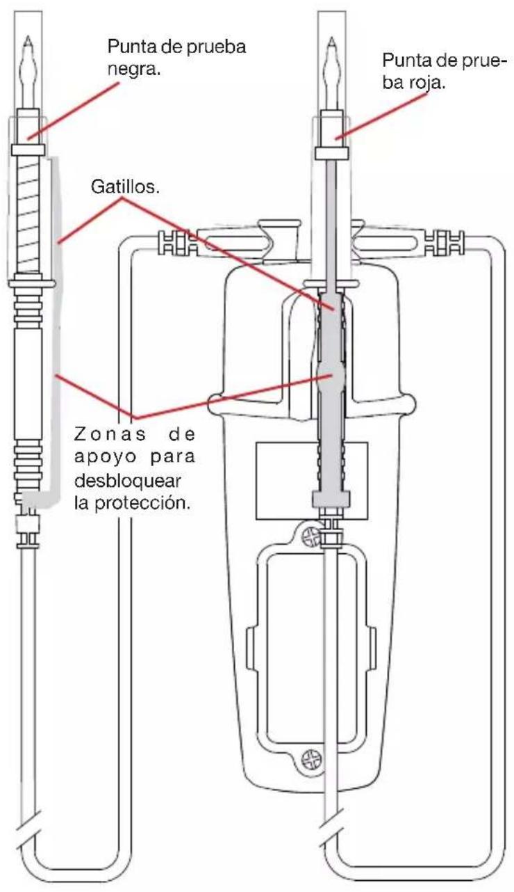 CHAUVIN ARNOUX C.A 742 - UTILIZACIÓN DEL C.A 751 (OPCIONAL) - 2