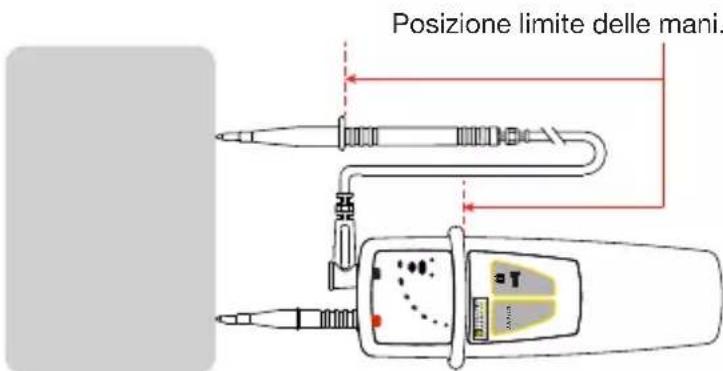 CHAUVIN ARNOUX C.A 742 - RIVELAZIONE DI TENSIONE - 1