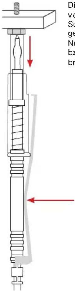CHAUVIN ARNOUX C.A 742 - TASTSPITZEN IP2X - 2
