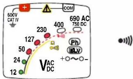 CHAUVIN ARNOUX C.A 742 - CONTINUITY DETECTION - 2