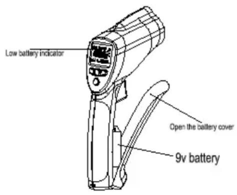 CHAUVIN ARNOUX C.A 1864 - Austausch der Batterie - 1