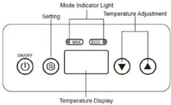 Mestic MCC-40 - Control - 1