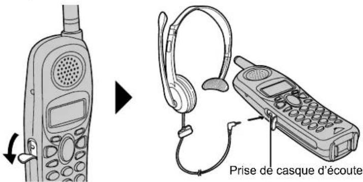 PANASONIC KX-TG2343 - Branchement d'un casque d'écoute - 1
