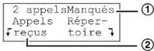 PANASONIC KX-TG2343 - Utilisation de la liste des demandeurs - 2